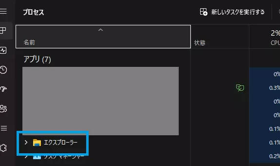 プロセス